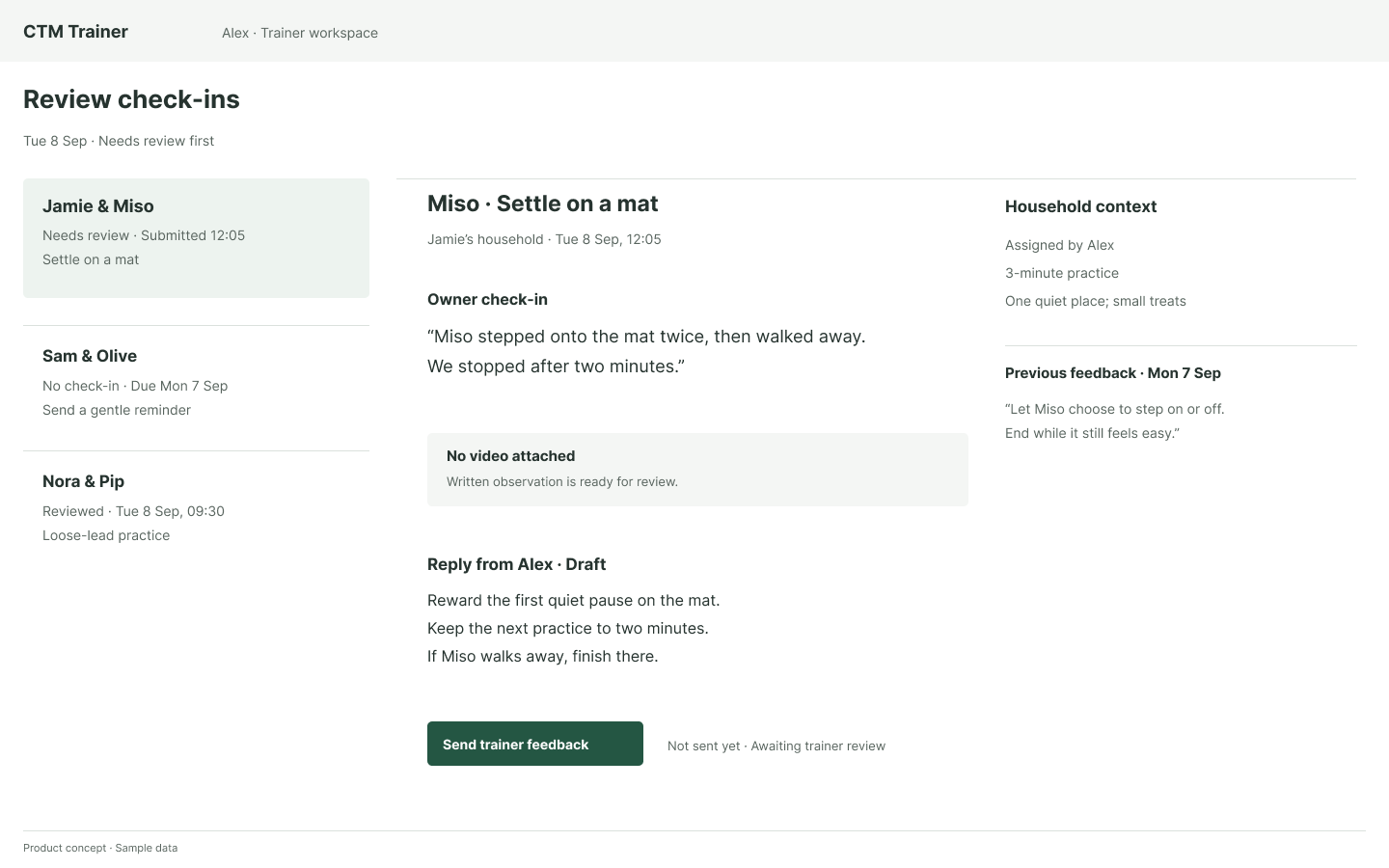 CTM Trainer product concept: Read the check-in in context. A written observation sits beside the assigned practice and household history. The trainer can distinguish a missing check-in from one waiting for feedback.