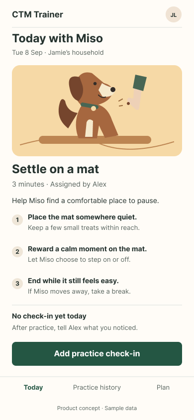 CTM Trainer product concept: Give the household one clear practice. Before the check-in, Jamie sees Alex’s short settle-on-a-mat plan for Miso. A phone-friendly view keeps the next practice and its instructions together.